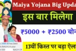 Maiya Yojana Latest News