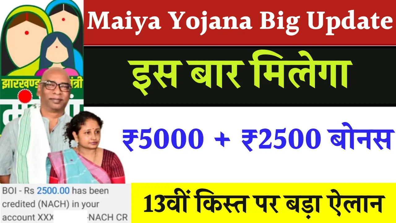 Maiya Yojana Latest News