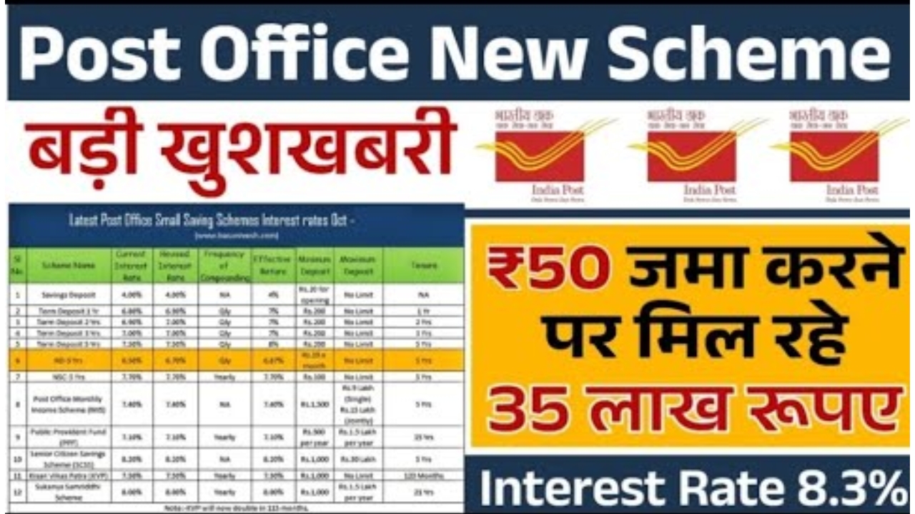 Post Office New Scheme 2025