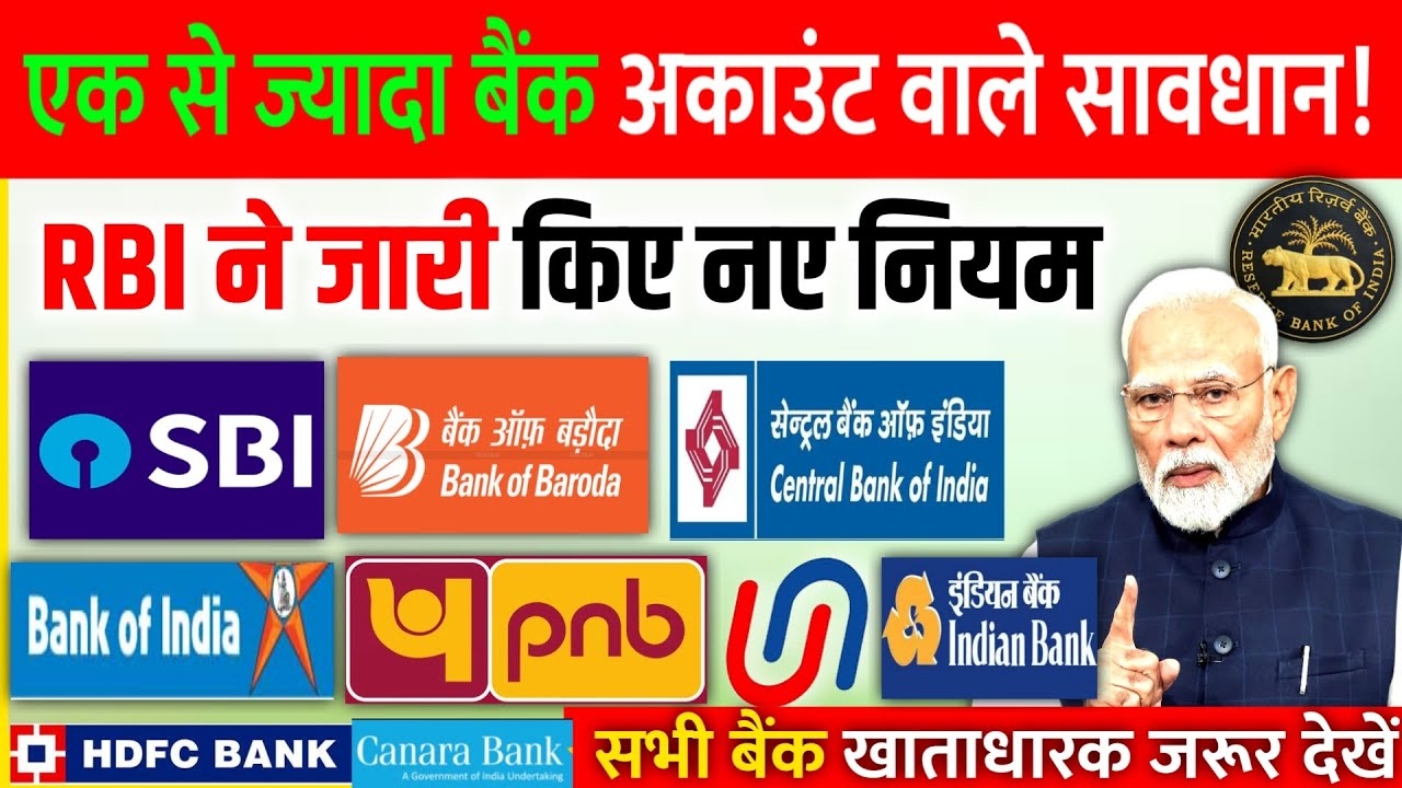 RBI Bank Rules