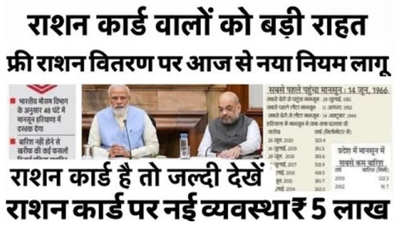 Ration Card benefits New Update 2025